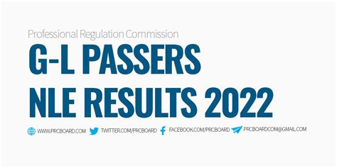 nle 2022 result|let passers 2022.